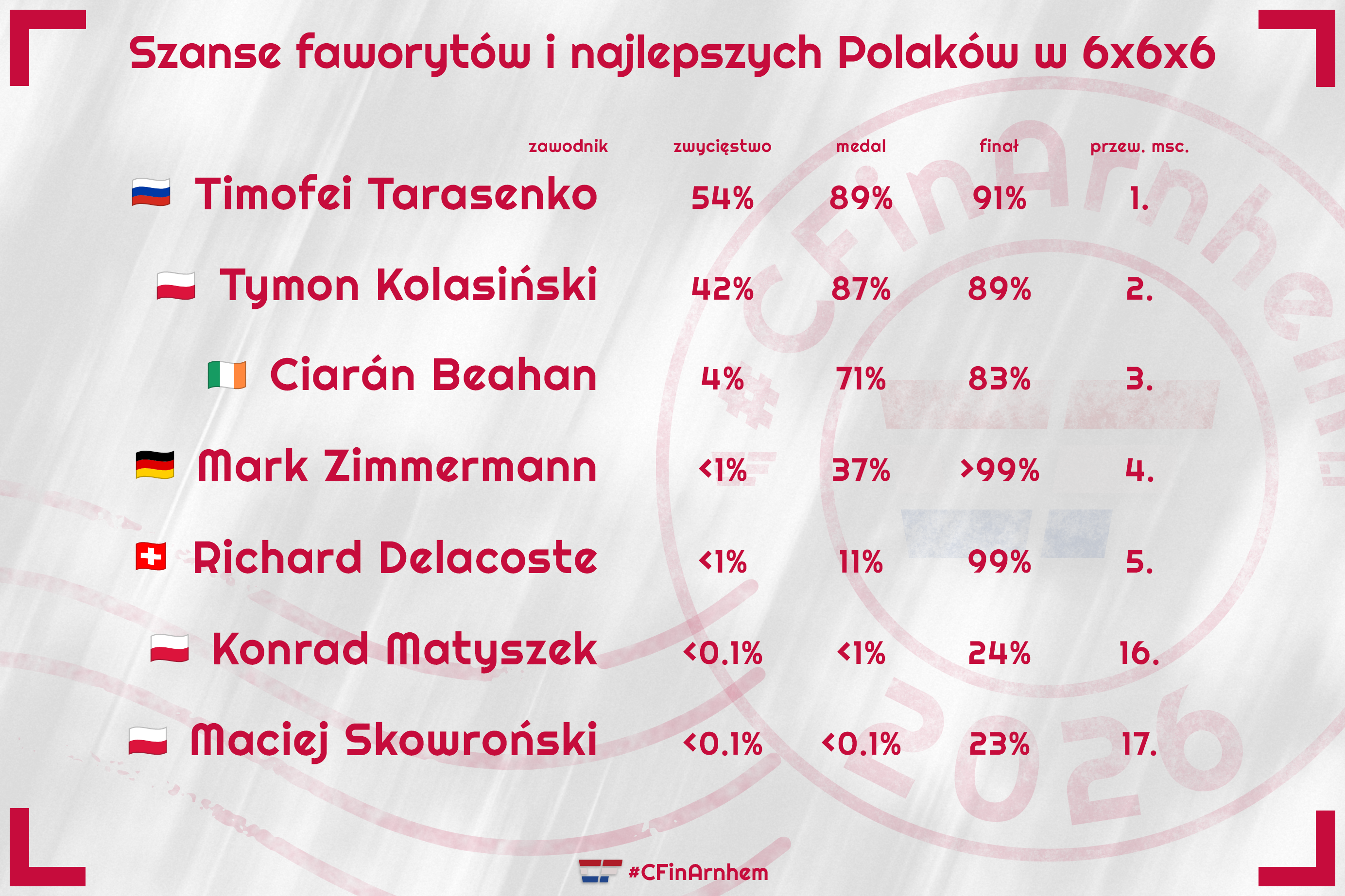 #1szansetop666.png