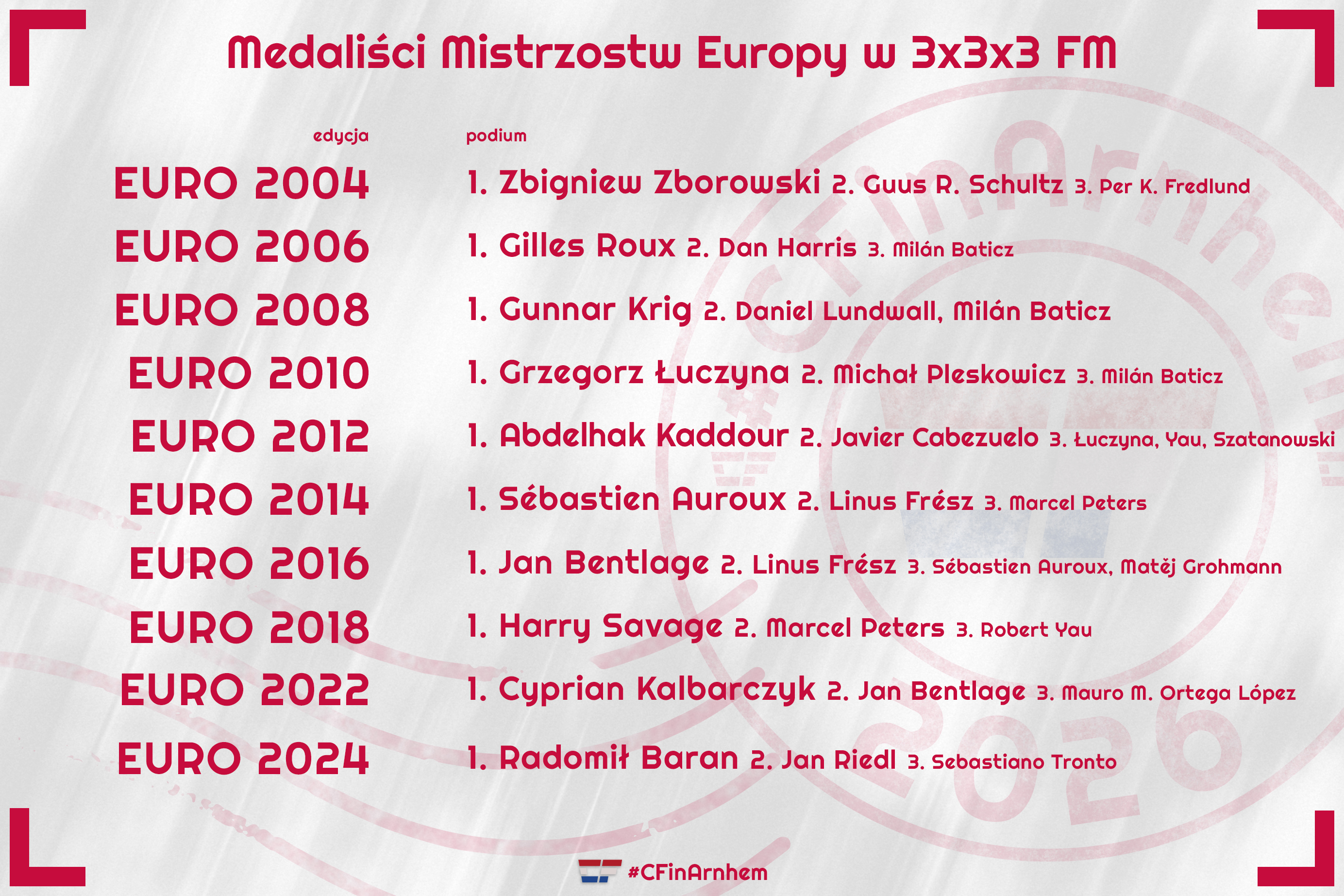 #6podiafm.jpg