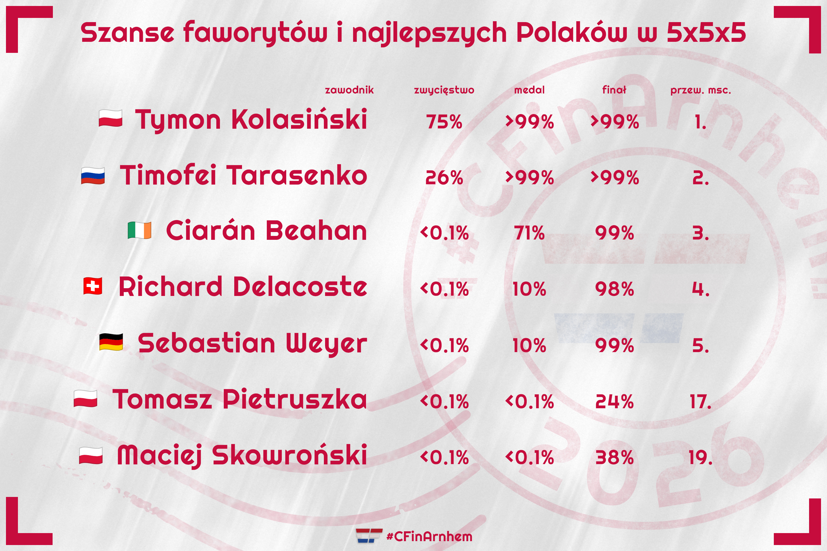 #8topka555.jpg